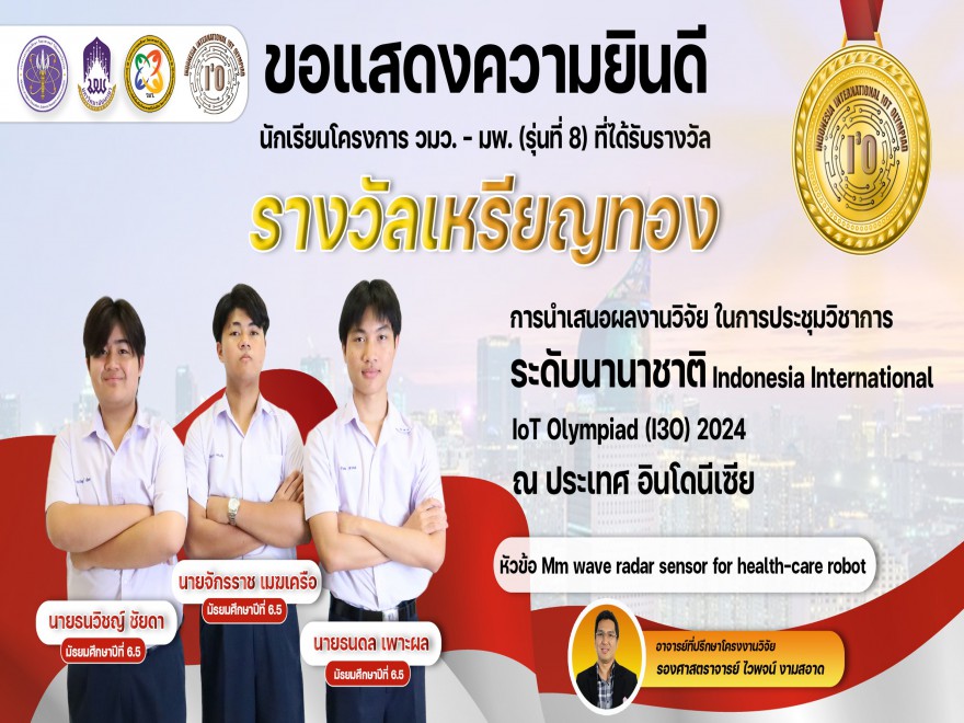 ขอแสดงความยินดี ในการนำเสนอผลงานวิจันในการประชุมวิชาการระดับนานาชาติ