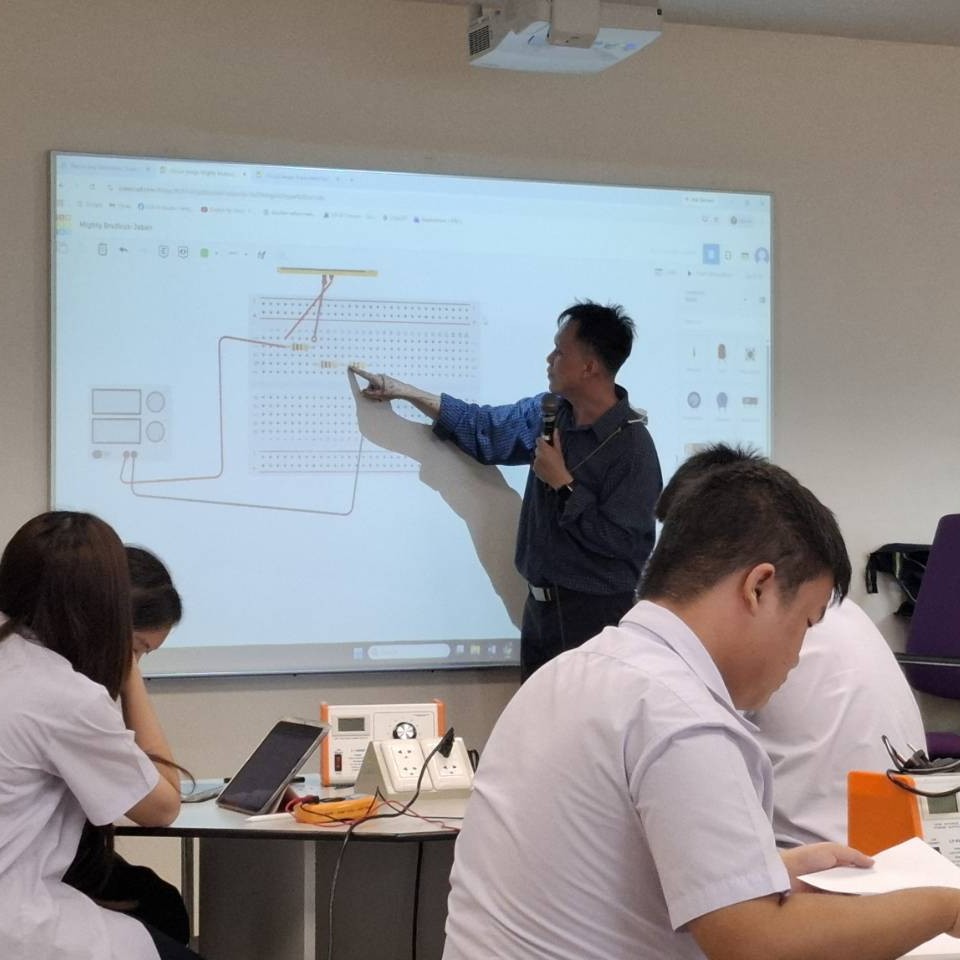 รูปภาพที่ 1