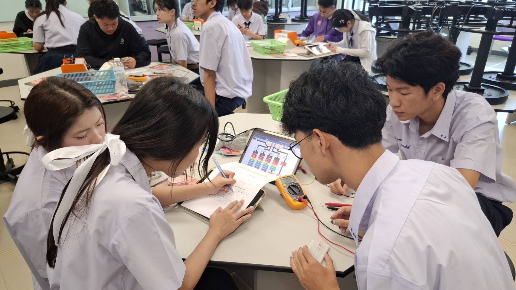 รูปภาพที่ 6