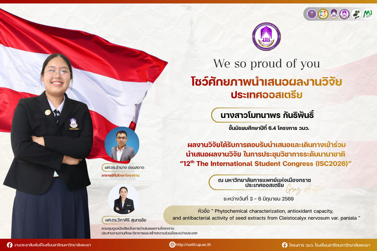 รูปภาพที่ 4