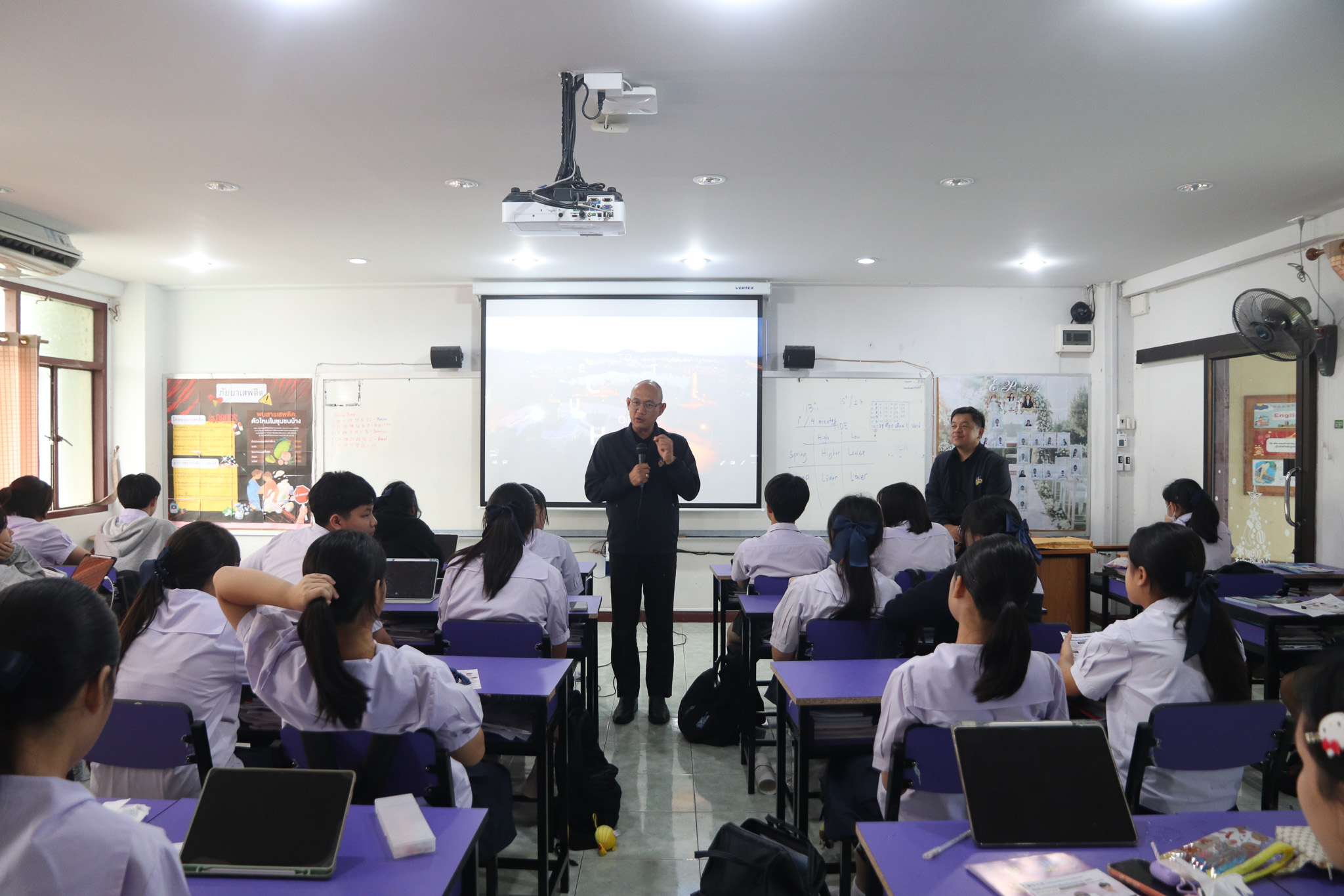 รูปภาพที่ 14