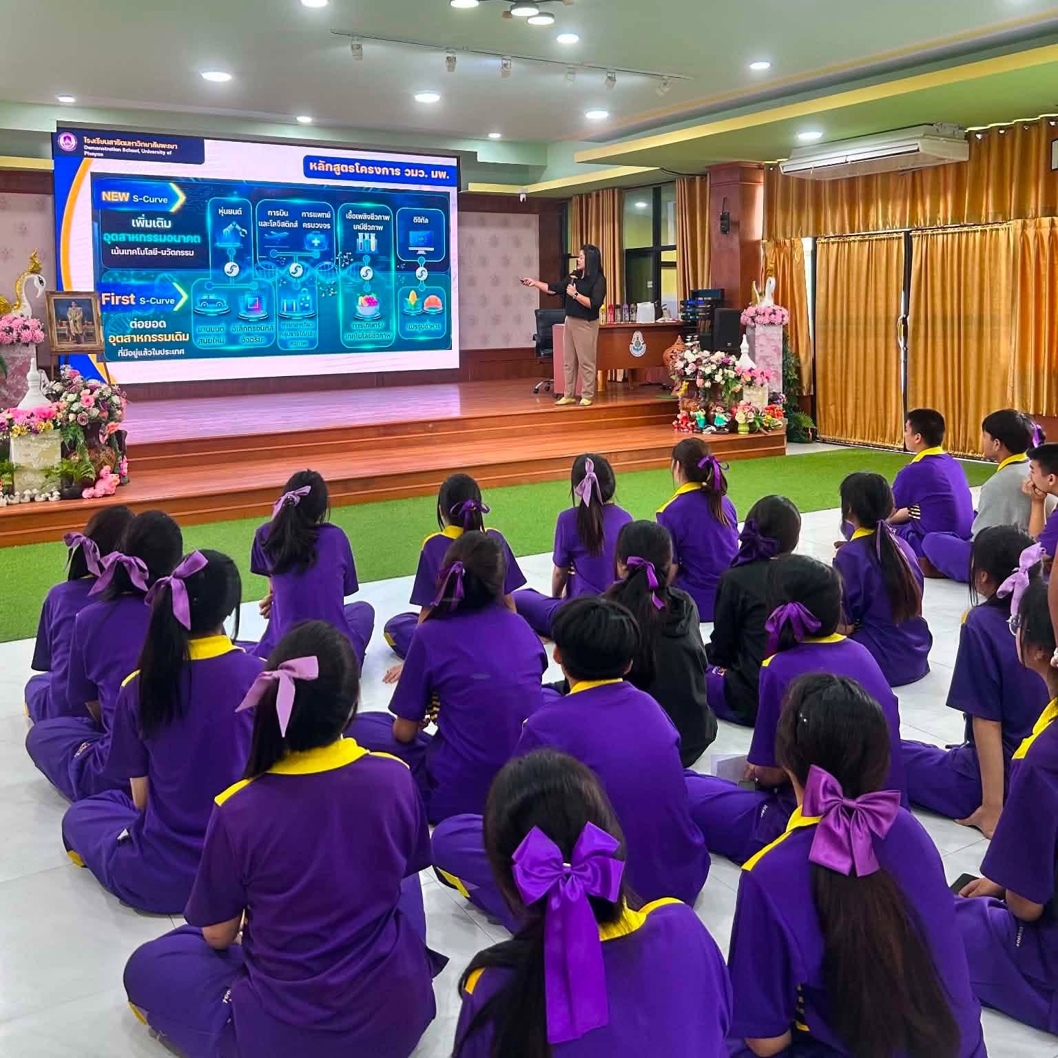 รูปภาพที่ 2
