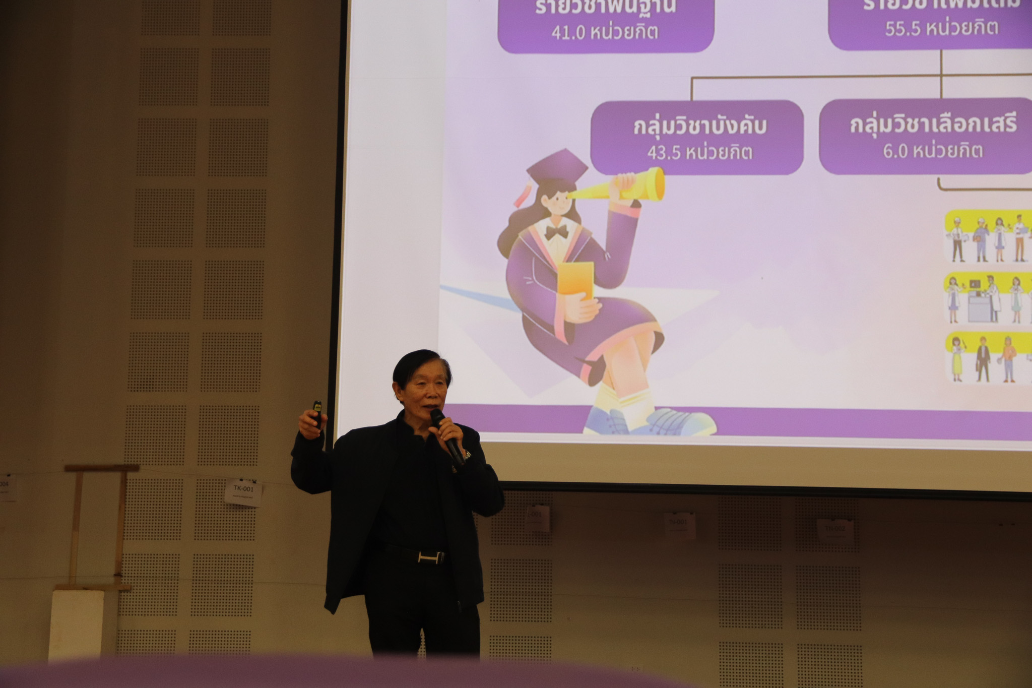 รูปภาพที่ 16