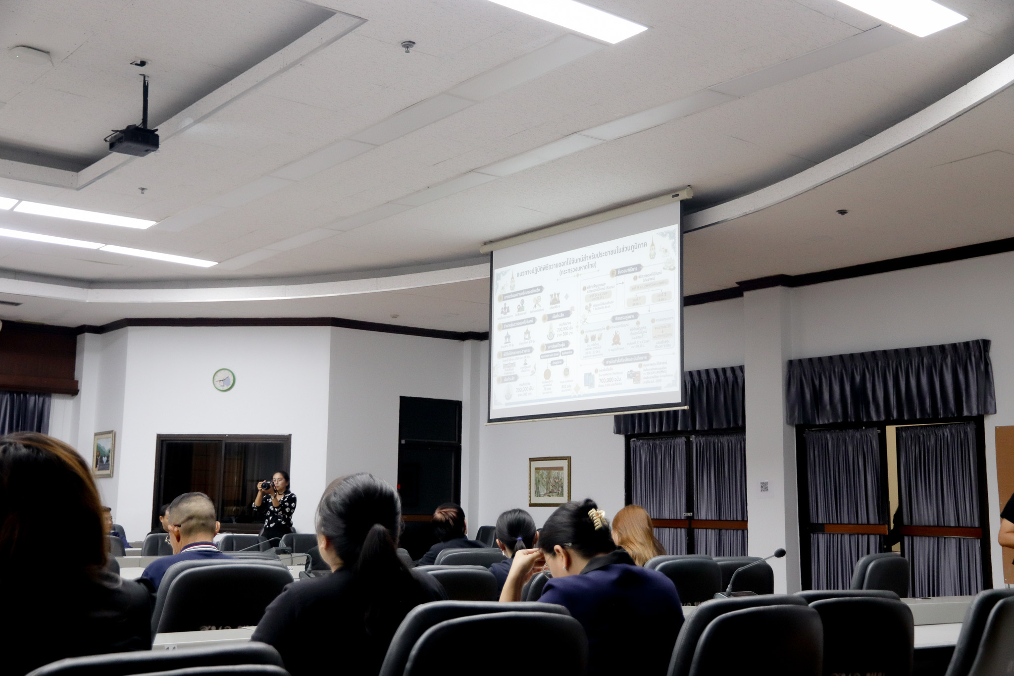 รูปภาพที่ 3