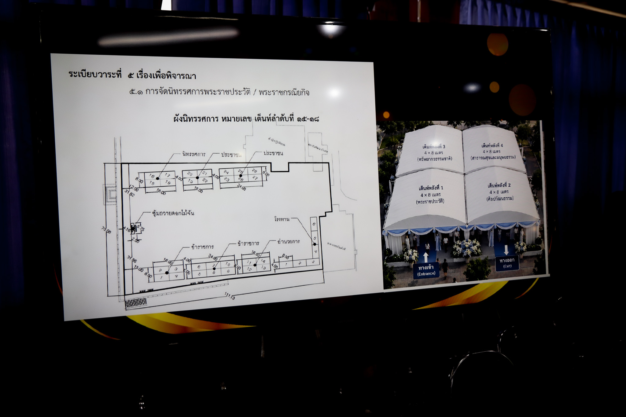 รูปภาพที่ 5